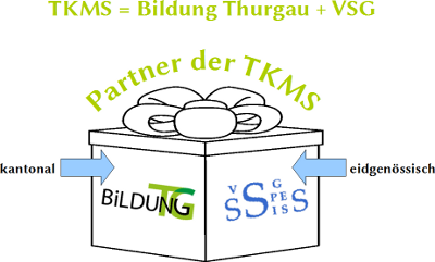 TKMS_VSG_BITG_Organisation